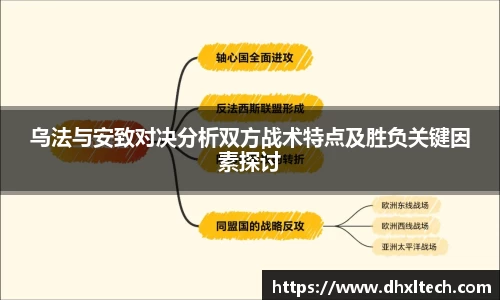 星空电竞乌法与安致对决分析双方战术特点及胜负关键因素探讨